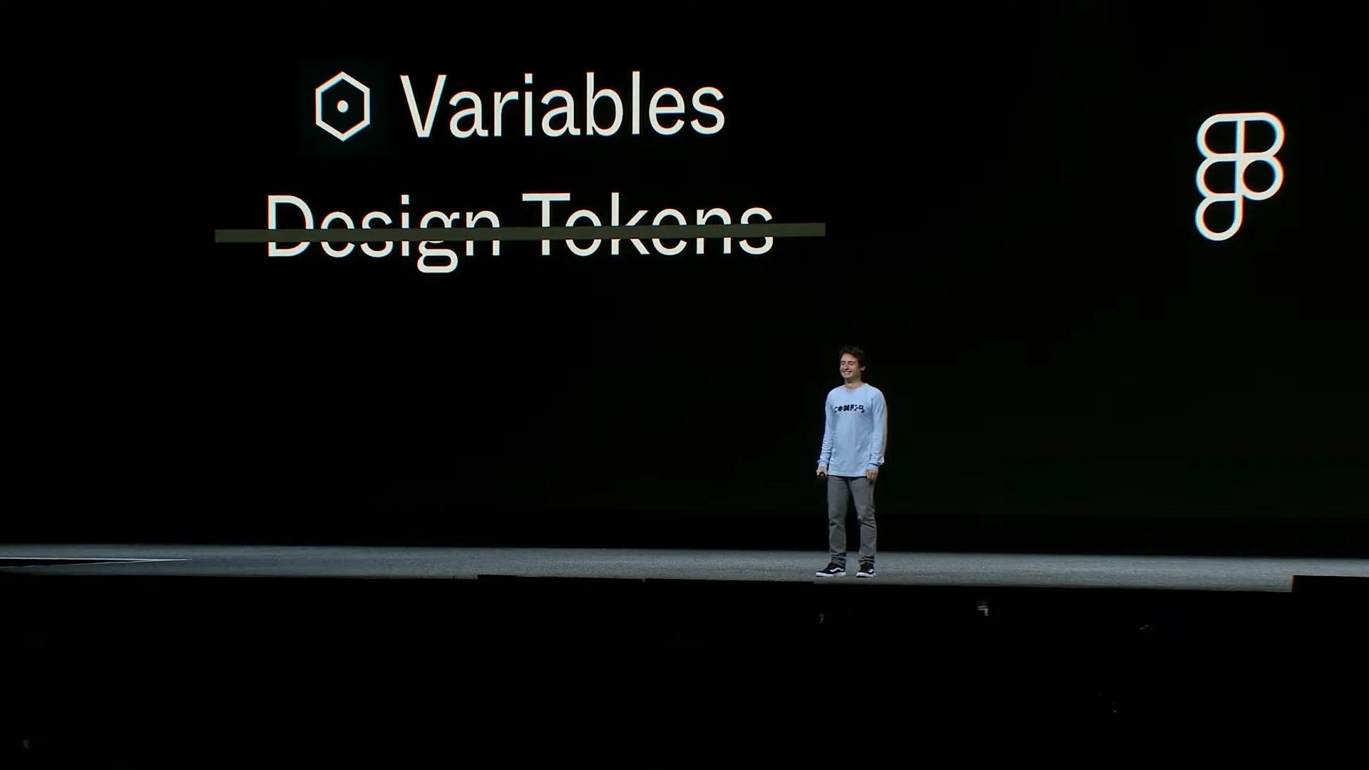 Config 2023 Product Launch Keynote 9 50 screenshot